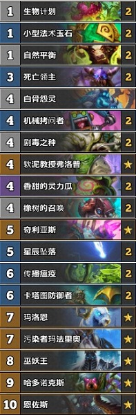 《爐石傳說》古墓怪譚RenoJackson墻德卡組推薦