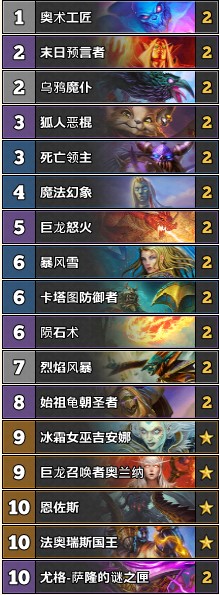 《爐石傳說》古墓怪譚ko10rino082控制法卡組推薦