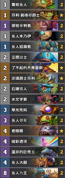 《爐石傳說(shuō)》古墓怪譚Applecat魚人騎卡組推薦