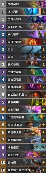 《爐石傳說》古墓怪譚狂野sun0822變節術卡組推薦