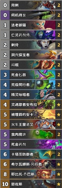 《爐石傳說》古墓怪譚seyuki亡語賊卡組推薦