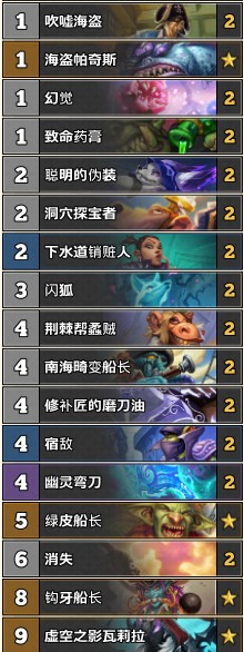 《爐石傳說》古墓怪譚Cooky剽竊賊卡組推薦