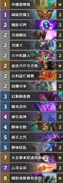 《爐石傳說》古墓怪譚Eddetektor鼬鼠牧卡組推薦