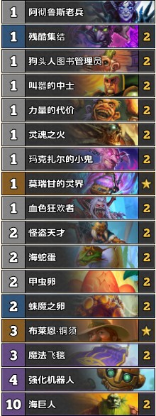 《爐石傳說》古墓怪譚狂野西索動物園卡組推薦