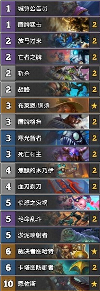 《爐石傳說》古墓怪譚狂野國服無限戰卡組推薦