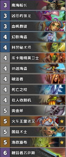 《爐石傳說》古墓怪譚Razox宇宙海盜戰卡組推薦