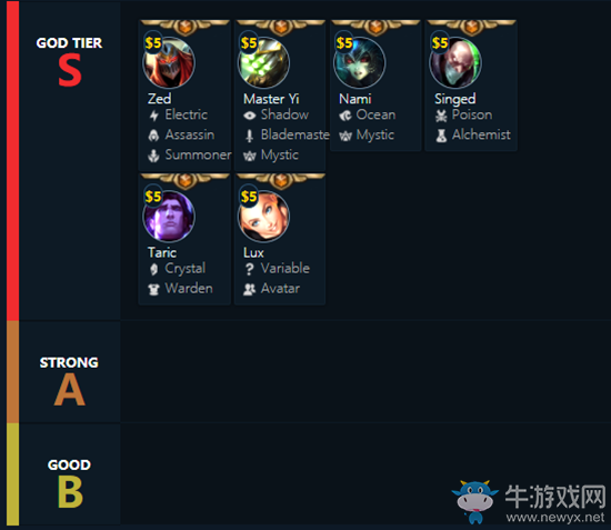 《云頂之弈》9.23版本棋子爆率介紹