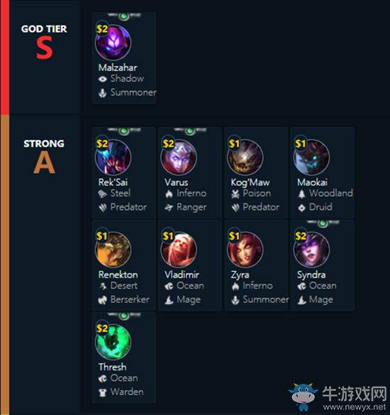 《云頂之弈》9.23版本棋子爆率介紹