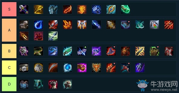 《云頂之弈》9.23最強裝備推薦介紹