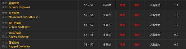 《魔獸世界懷舊服》梟獸魂精任務(wù)攻略