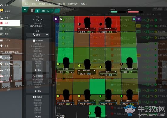 《足球經(jīng)理2020》442快速壓制陣容分享