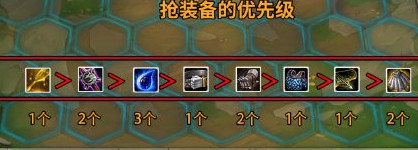 《云頂之弈》S2賭熊法海陣容玩法介紹