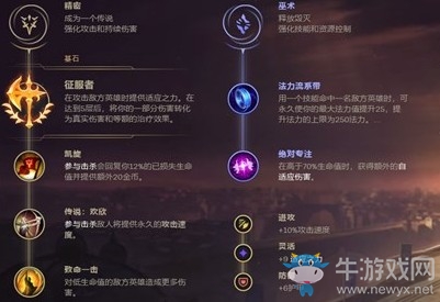 《LOL》9.23版本征服者上單杰斯介紹