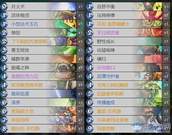 《爐石傳說》古墓怪譚monkeyfefefe藍龍德卡組推薦