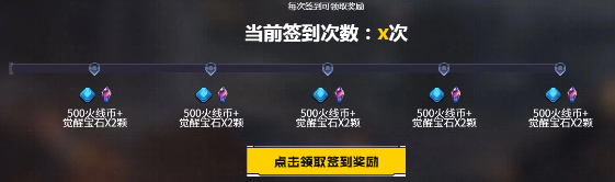 《CF》專屬回歸好禮 全新版本無盡挑戰(zhàn)