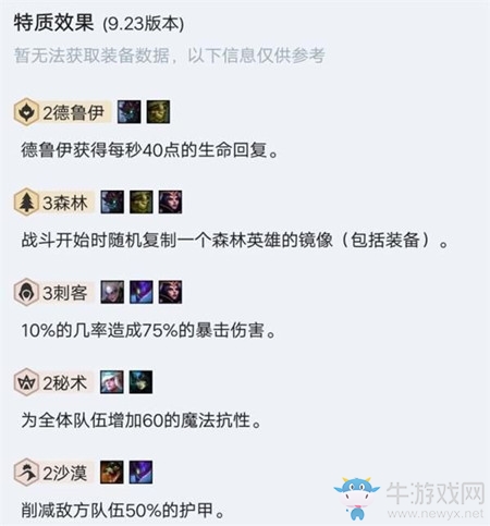 《云頂之弈》chinese egg roll陣容介紹