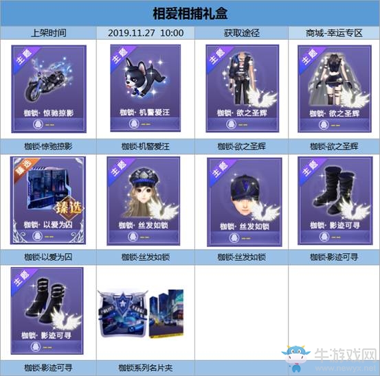 《QQ炫舞》全新枷鎖系列寶箱