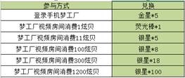 《QQ炫舞》潛行御史活動