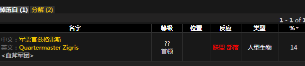 《魔獸世界懷舊服》力量之手屬性介紹