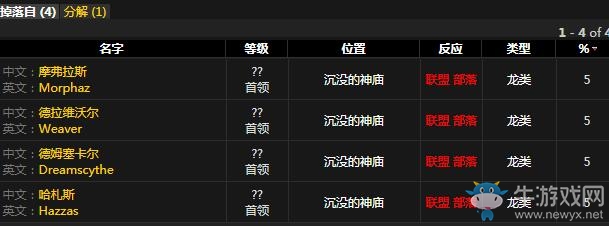 《魔獸世界懷舊服》火石屬性介紹
