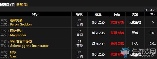 《魔獸世界懷舊服》燃魔腰帶屬性介紹