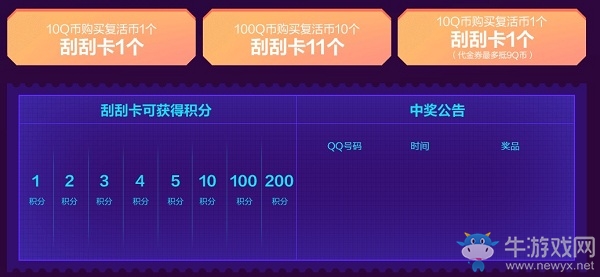 2019《CF》12月刮刮卡3.0活動