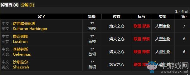 《魔獸世界懷舊服》波動長袍屬性介紹