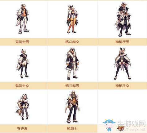 《DNF》白色獸語禮包介紹