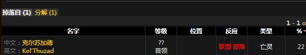 《魔獸世界懷舊服》霜火之戒屬性介紹