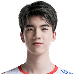 《LOL》2019德瑪西亞杯LGD戰(zhàn)隊(duì)介紹