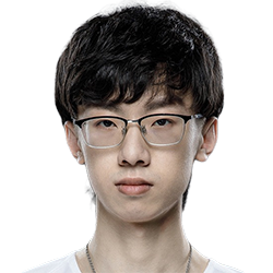 《LOL》2019德瑪西亞杯IG戰(zhàn)隊介紹