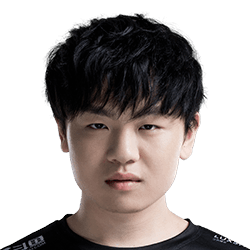 《LOL》2019德瑪西亞杯RW戰(zhàn)隊(duì)介紹
