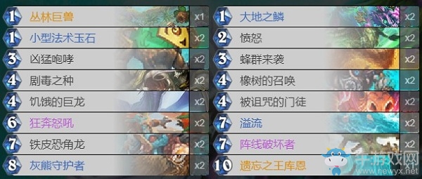 《爐石傳說》奧丹姆奇兵任務(wù)千甲德卡組推薦