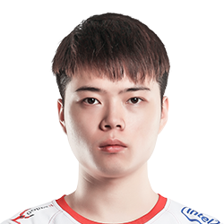 《LOL》2019德瑪西亞杯LGD戰(zhàn)隊(duì)介紹