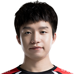《LOL》2019德瑪西亞杯EDG戰(zhàn)隊介紹