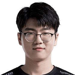 《LOL》2019德瑪西亞杯RW戰(zhàn)隊(duì)介紹