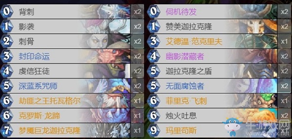 《爐石傳說》巨龍降臨盜賊卡組推薦