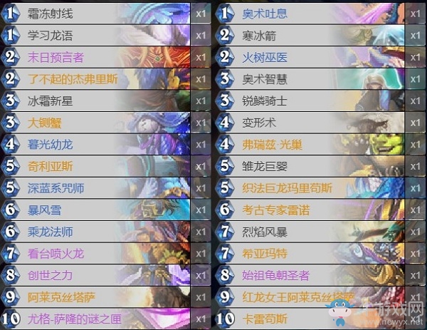 《爐石傳說》巨龍降臨法師卡組推薦