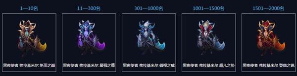 《LOL》峽谷之巔最強之爭活動