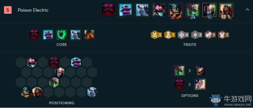 《云頂之弈》9.24版本極雷劇毒體系陣容介紹