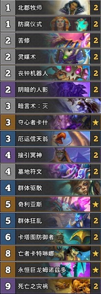 《爐石傳說》巨龍降臨chunchuner亞服300信天翁牧卡組推薦