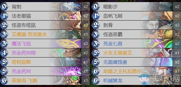 《爐石傳說》巨龍降臨亡語賊卡組推薦