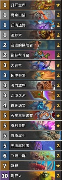 《爐石傳說》巨龍降臨BoarControl傳說12任務獵卡組推薦