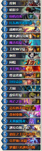 《爐石傳說》巨龍降臨OTK魔古賊卡組推薦