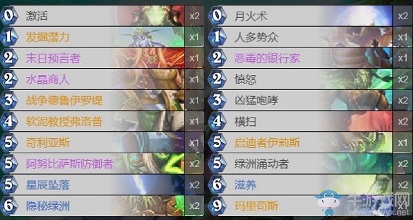 《爐石傳說(shuō)》巨龍降臨OTK藍(lán)龍德卡組推薦