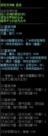 《DNF》窺視深淵者套裝屬性介紹
