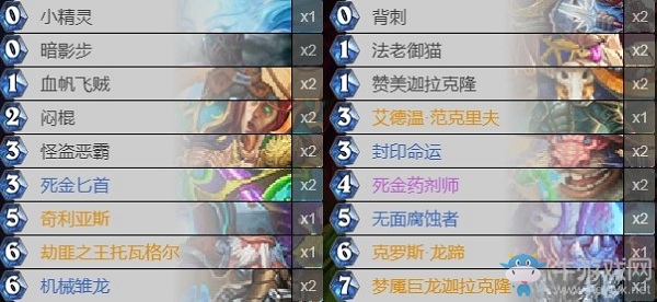《爐石傳說》巨龍降臨迦拉克隆亡語賊卡組推薦
