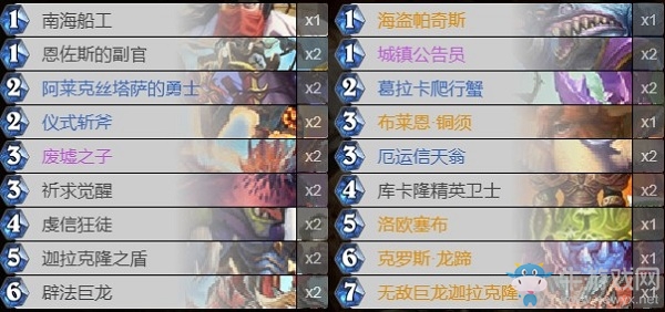 《爐石傳說》巨龍降臨狂野迦拉克隆節奏戰卡組推薦