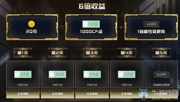 《CF》靈狐者特權超級升級活動