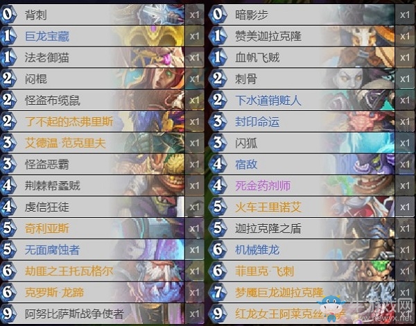 《爐石傳說》巨龍降臨宇宙迦拉克隆亡語賊卡組推薦